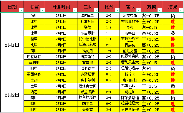 丹尼爾斯防,守表現驚艷,楊高度評價,大发彩票官方网站,大发彩票团队,大发彩票,大发彩票体育集团,大发彩票赛事平台,大发彩票直播公司