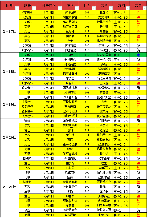 意媒,坎比亚索与,路易斯分头,大发彩票官方网站,大发彩票团队,大发彩票,大发彩票体育集团,大发彩票赛事平台,大发彩票直播公司