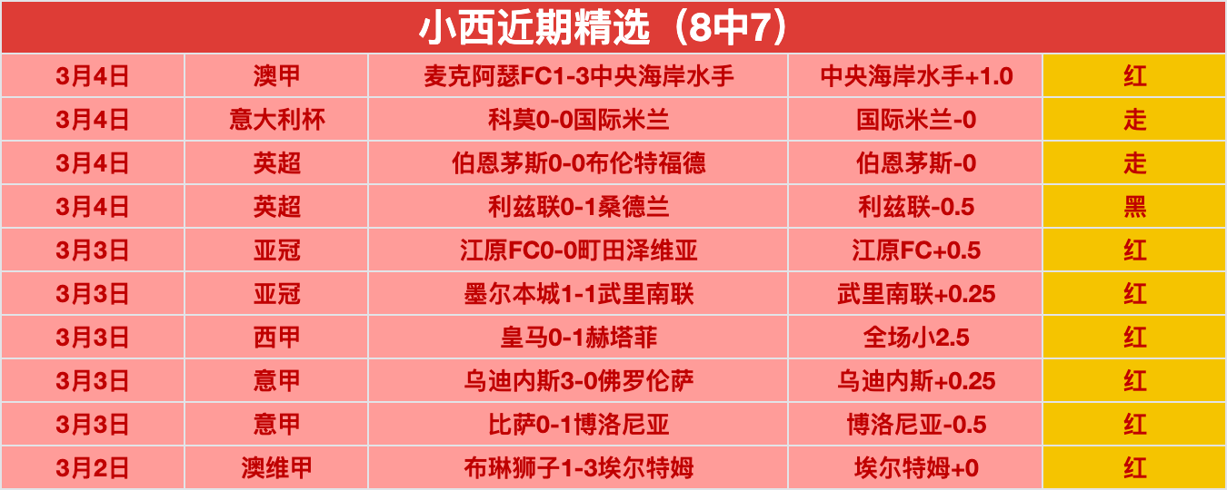 奥运三金剑,手具本佶抵,港助力,大发彩票官方网站,大发彩票团队,大发彩票,大发彩票体育集团,大发彩票赛事平台,大发彩票直播公司