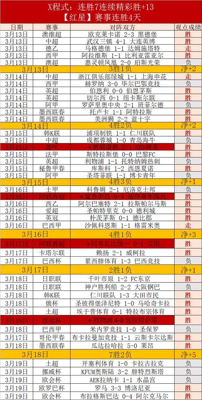 考辛斯谈詹,姆斯伤病,关节炎困扰,大发彩票官方网站,大发彩票团队,大发彩票,大发彩票体育集团,大发彩票赛事平台,大发彩票直播公司