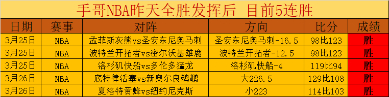 王大雷失误,红牌,泰山队十人,大发彩票官方网站,大发彩票团队,大发彩票,大发彩票体育集团,大发彩票赛事平台,大发彩票直播公司