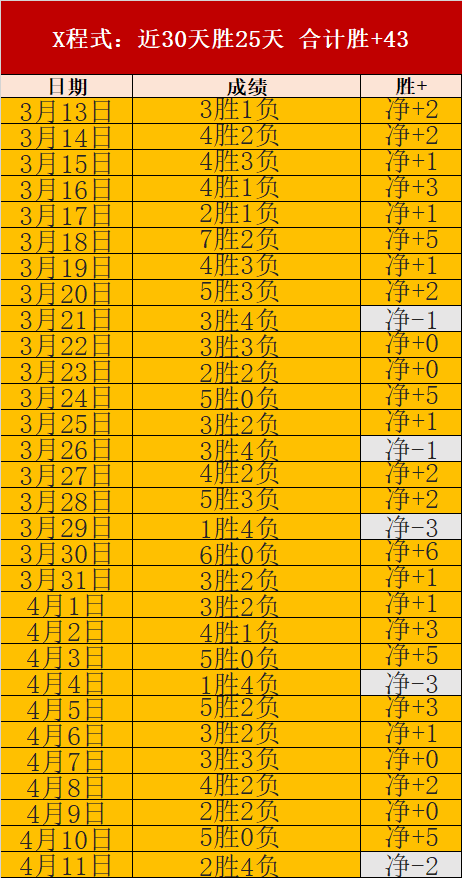 大乐透期号,专家推荐,整体表现平,大发彩票官方网站,大发彩票团队,大发彩票,大发彩票体育集团,大发彩票赛事平台,大发彩票直播公司