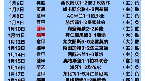 中国乒乓球队国际排名新纪录：男单包揽前三，女单四席占其三，WTT世界乒联排名同步发布